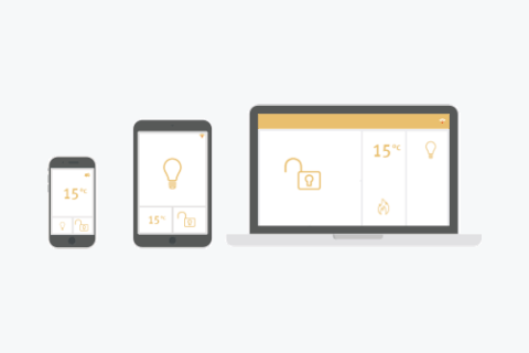 Het WoonVeilig alarmsysteem Het WoonVeilig alarmsysteem bij Nijhof