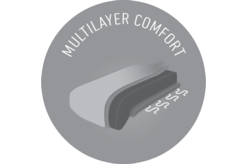 Comfort Flexlux bij Nijhof