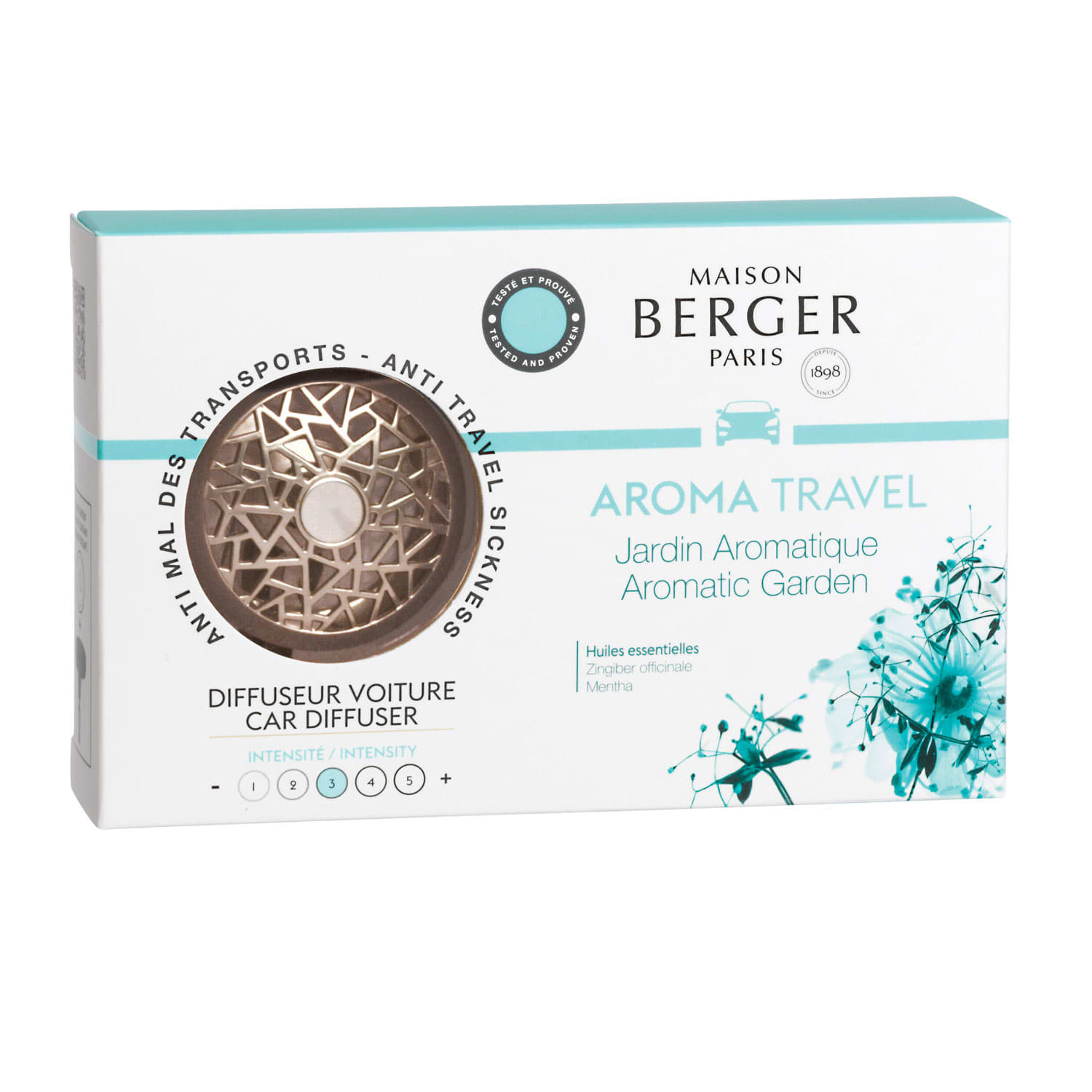 Auto parfum - Aroma travel 